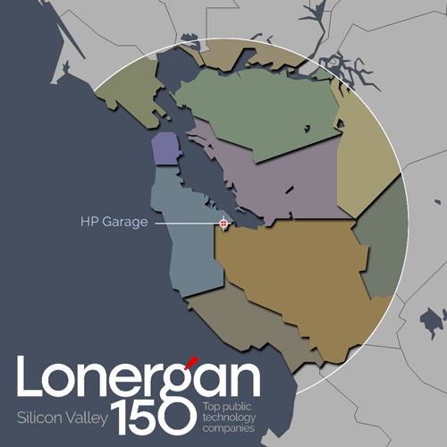 The Lonergan SV150 - Looking Back Ten Years Thumbnail Image
